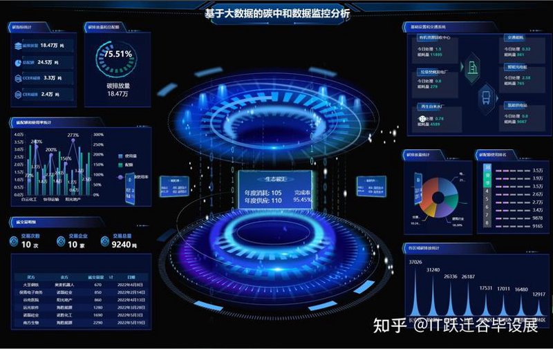 定制开发:软件行业的创新驱动力