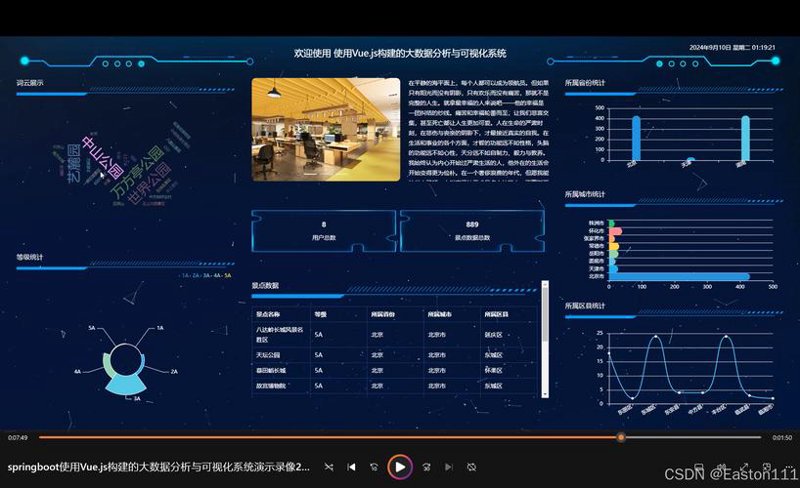 系统集成:企业信息化建设的航标灯